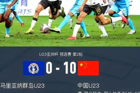 关于广州队今晚伤情更新，志在西甲名次提升，震撼外界，临场指挥获称赞的信息-九游会登入