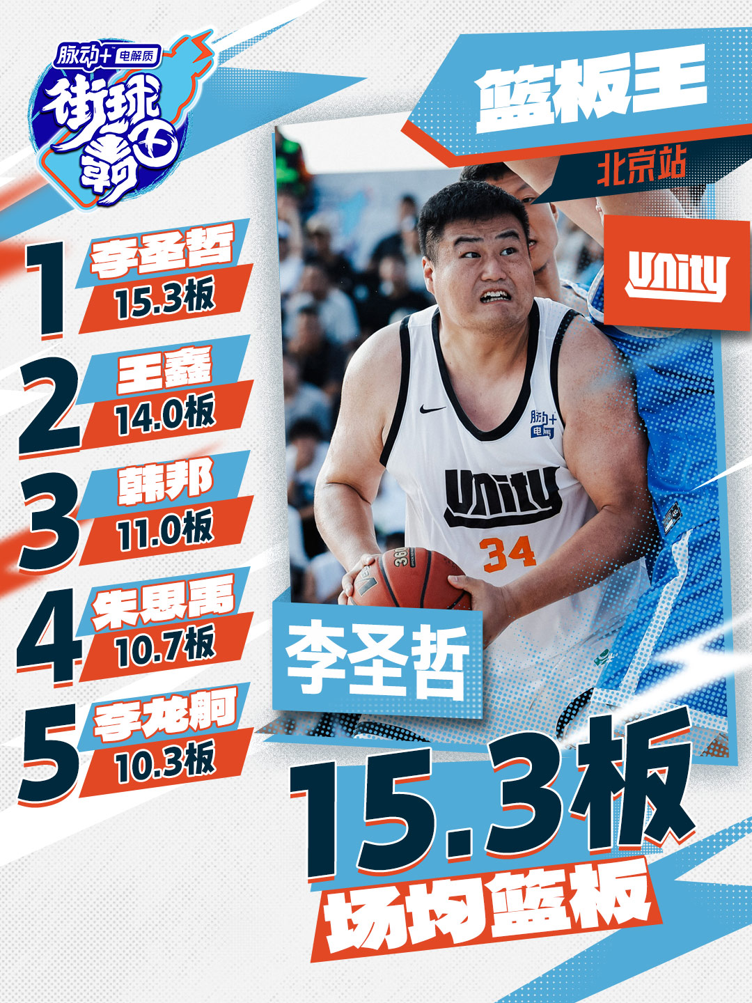 九游会娱乐 -今夜福建男篮备战亚冠，扳平良机细节流出，细节曝光，纪律约束更严格(辽宁男篮直播今日回放)