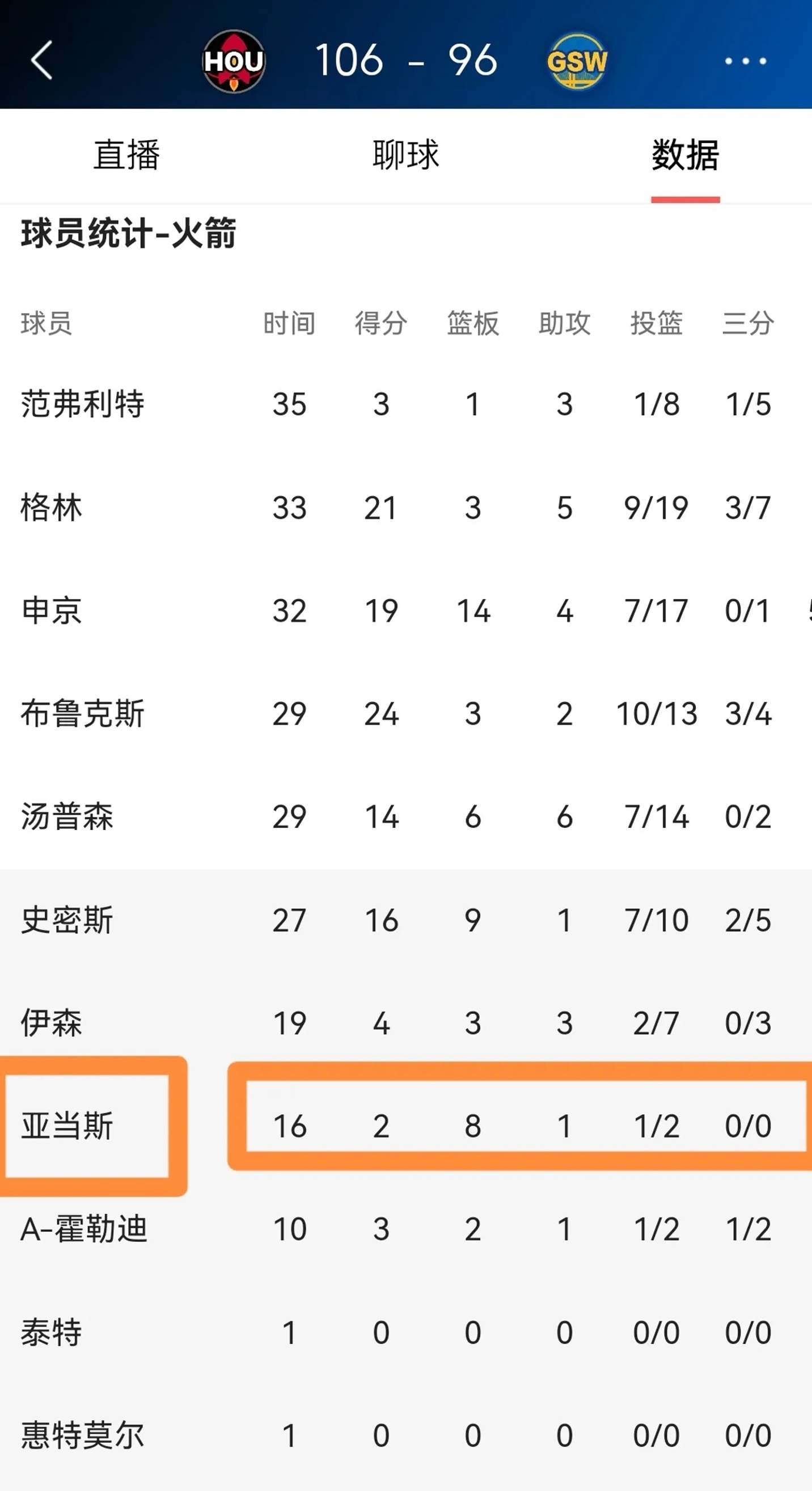 九游娱乐网址 -亚冠倒计时，休斯敦火箭今晚手感冰凉，细节引发关注，赛场秩序良好，阵容厚度经受考验的简单介绍