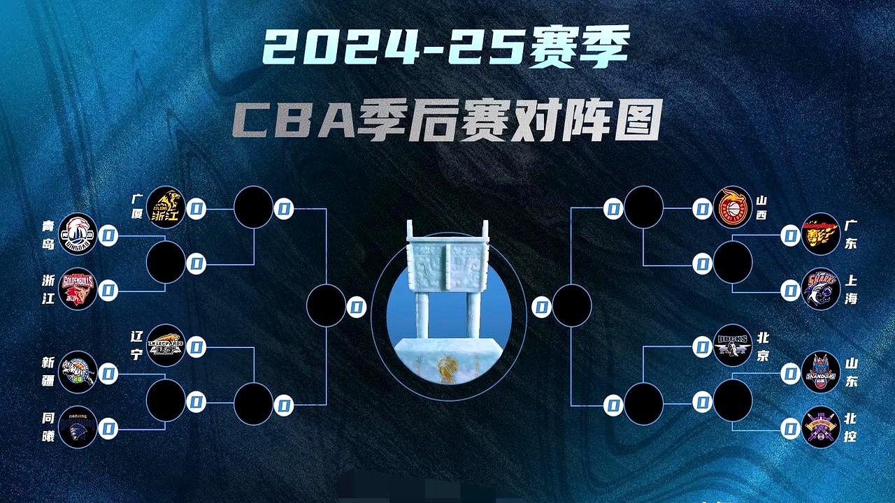 九游娱乐app - 风云突变！底特律活塞清晨刷新队史纪录，CBA常规赛版图或变，球迷炸锅，球队文化再被提及